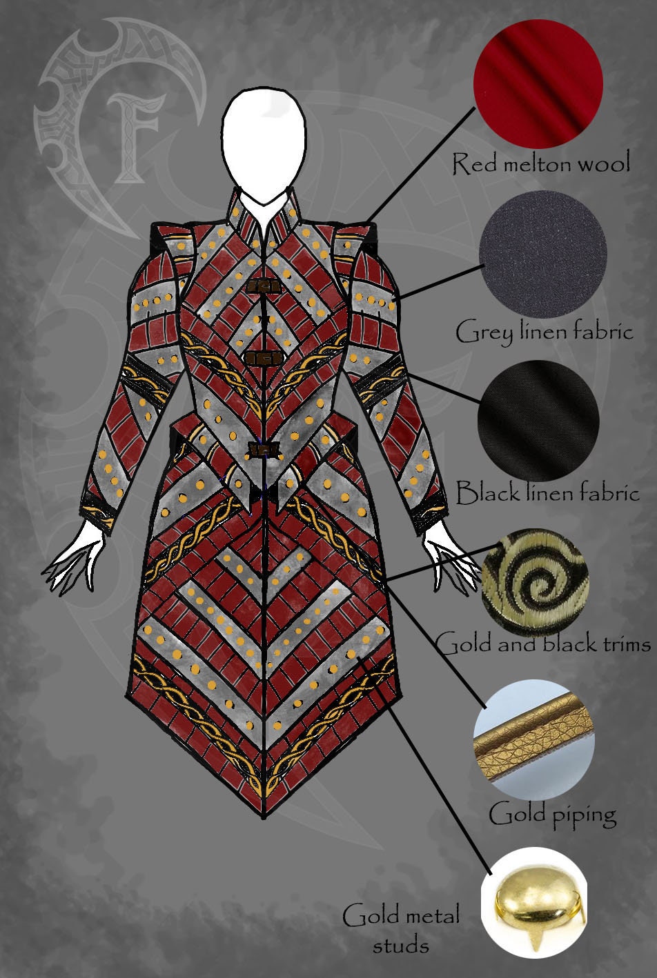 Projet clé en main.