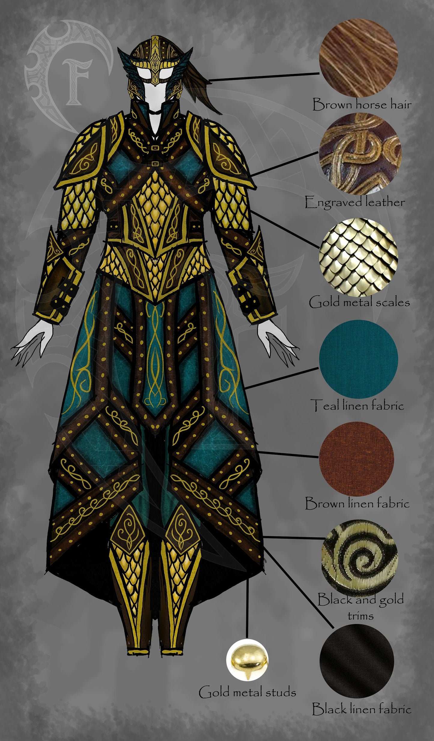 Projet clé en main Valkyrie