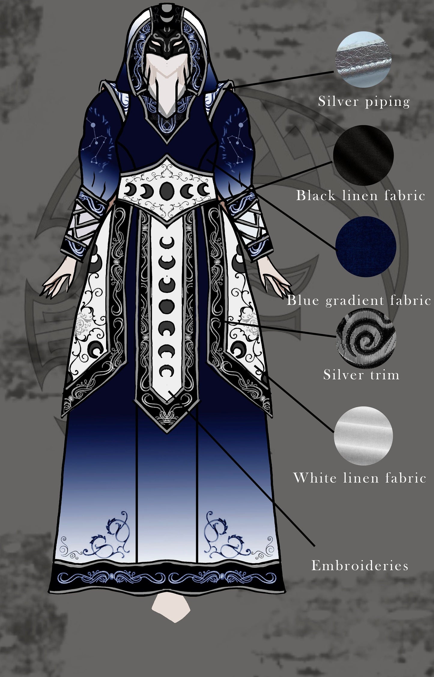 Moon Priestess Turnkey Project